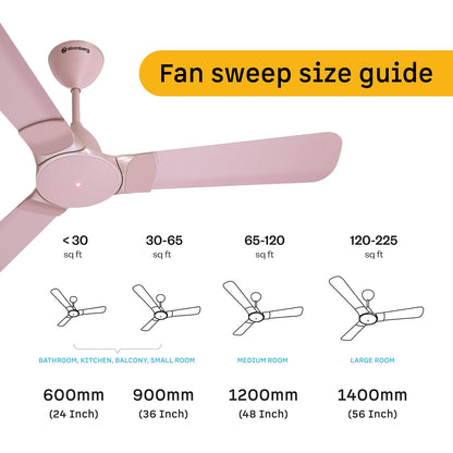 atomberg Erica Nuvo 1200mm BLDC Ceiling Fan with Remote | Award Winning Designer Fan | BEE 5 star | High Air Delivery | Low noise operation | Elegant Trims | 3 Year Warranty | Lotus Pink