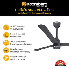 atomberg Renesa Halo Smart Alexa Enabled 1200mm BLDC Ceiling Fan with Remote | BEE 5 star | High Air Delivery | Low noise | LED Speed Indicator | Sleek Design | | 3 Year Warranty| Pebble Grey