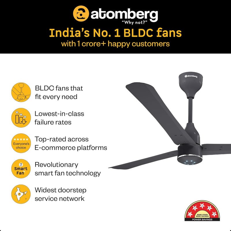 atomberg Renesa Halo Smart Alexa Enabled 1200mm BLDC Ceiling Fan with Remote | BEE 5 star | High Air Delivery | Low noise | LED Speed Indicator | Sleek Design | | 3 Year Warranty| Pebble Grey