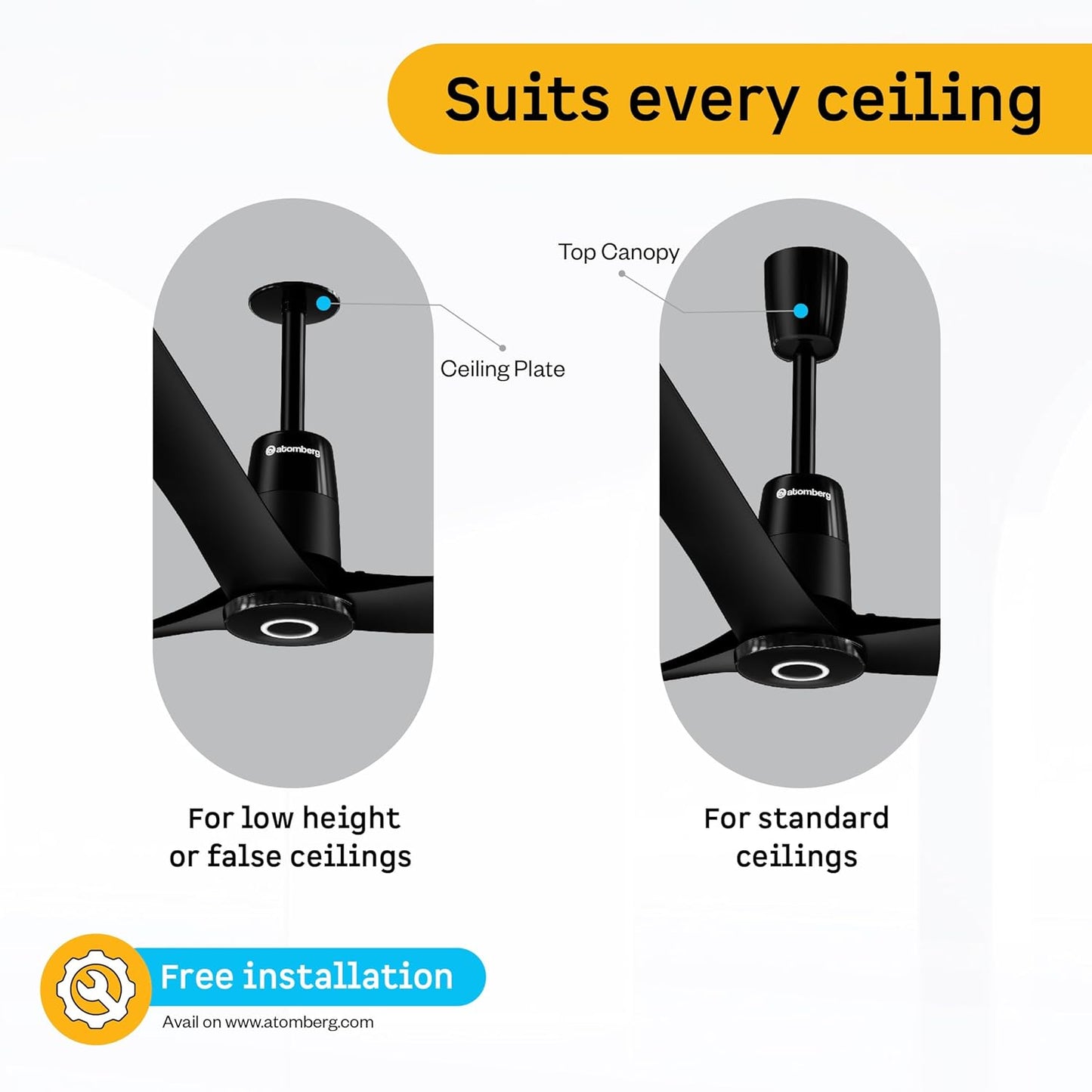 atomberg Aris Contour Smart 1200mm Voice Controlled BLDC Ceiling Fan with Remote |BEE 5 star|Best-in-class Air Flow |Silent Operation| Designer Fan | Free Installation |5 Year Warranty |Midnight Black