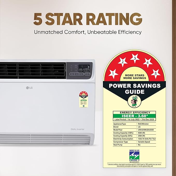 LG 1.5 Ton 5 Star DUAL Inverter Window AC (Copper, Convertible 4-in-1 cooling, 4 Way Air Swing, HD Filter, UW-Q18WUZA, White)