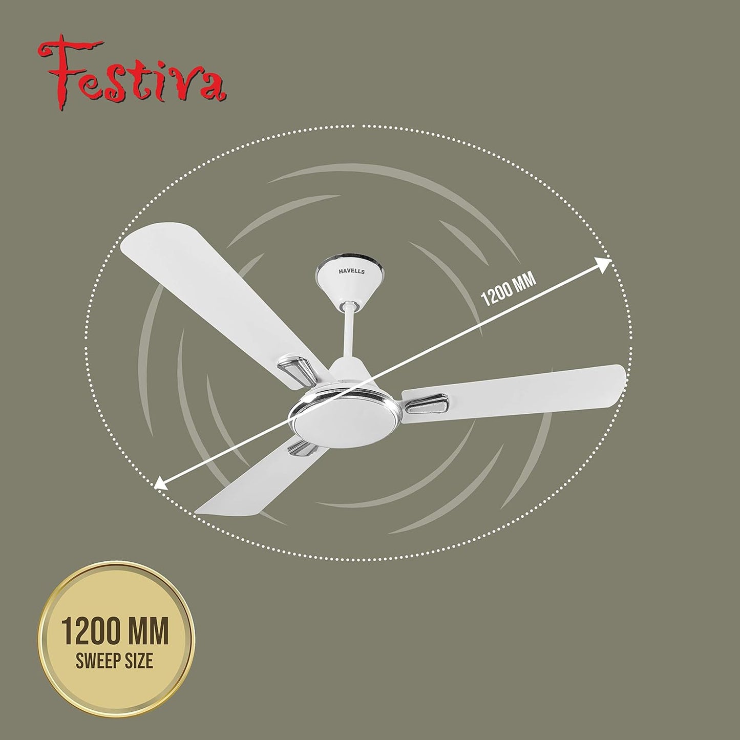 Havells Festiva 1200mm Dust Resistant Ceiling Fan (Pearl White Silver)