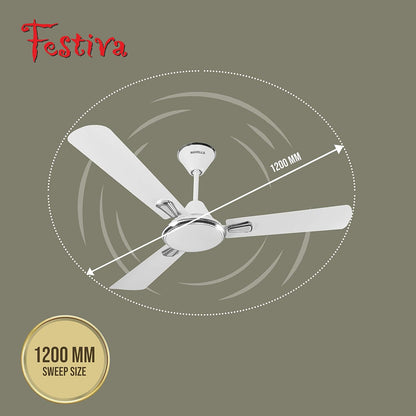 Havells Festiva 1200mm Dust Resistant Ceiling Fan (Pearl White Silver)