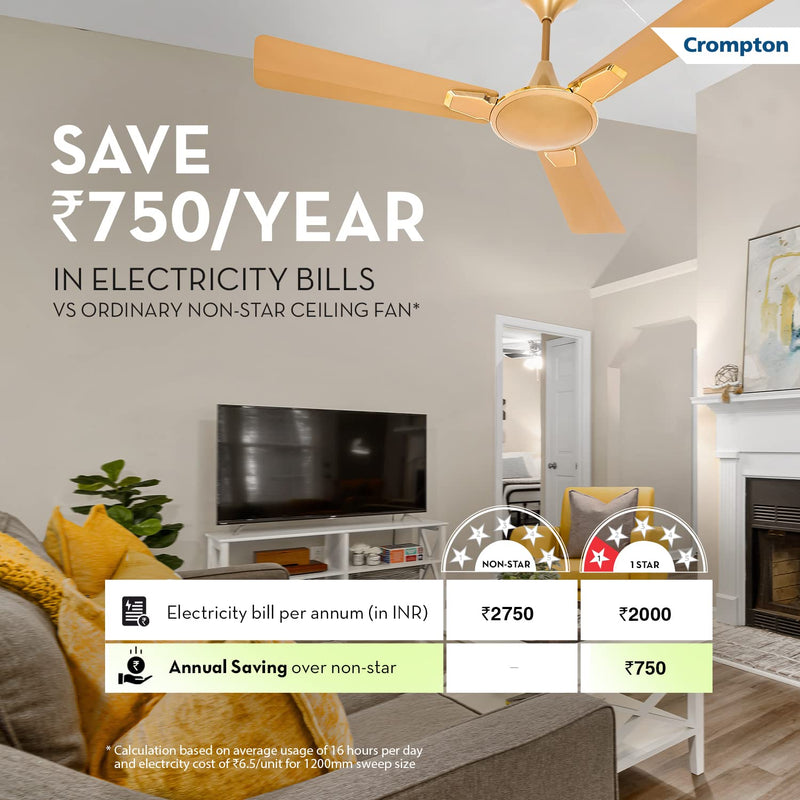 Crompton Premion Aura2 Prime Antidust 1200 mm Premium Design Ceiling Fan for Home-3