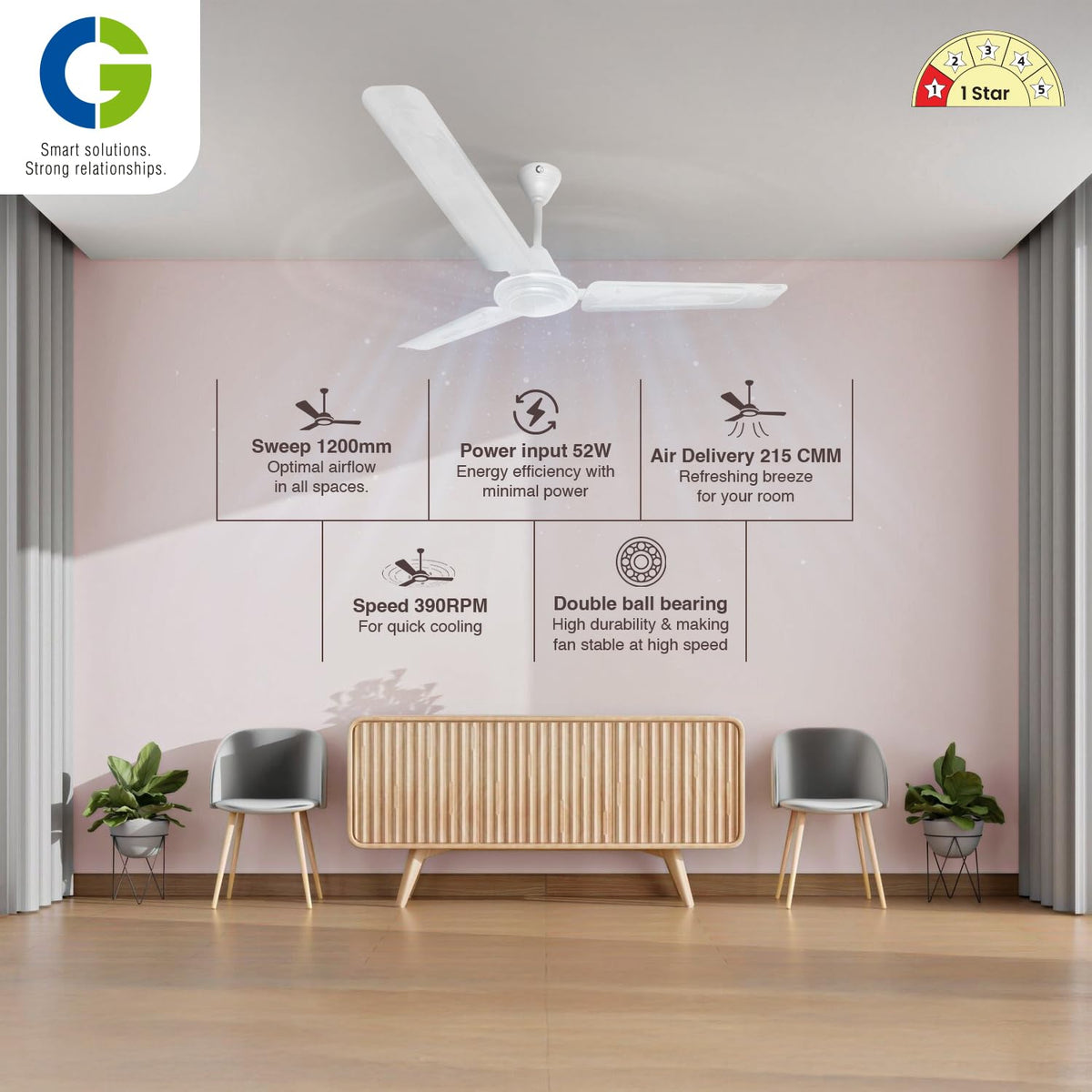 CG Sahajair 1200 mm High Speed Ceiling Fan (Opal White)-3