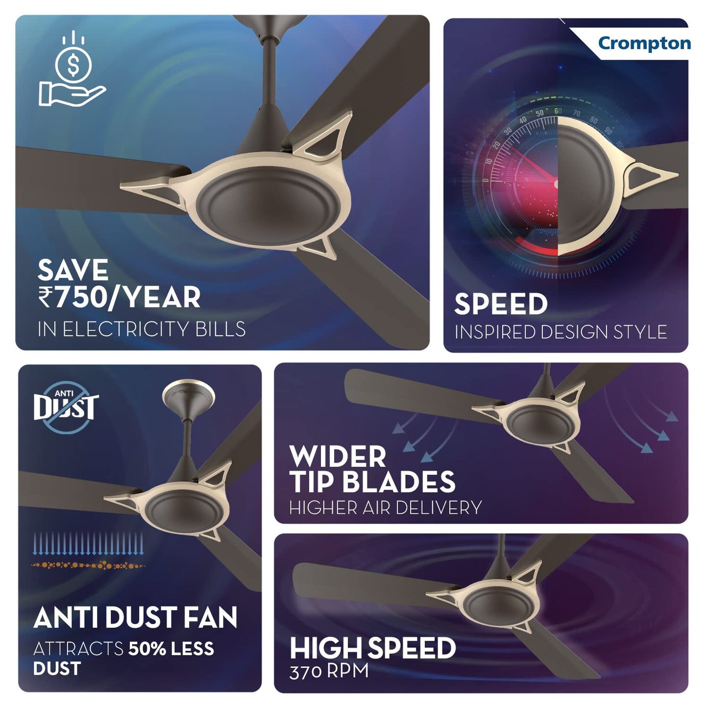 Crompton Premion Avancer Prime Antidust 1200 mm Ceiling Fan for Home | Star Rated Energy Efficicent Fans | 2 Years Warranty (Baker's Brown) (Pack of 2)