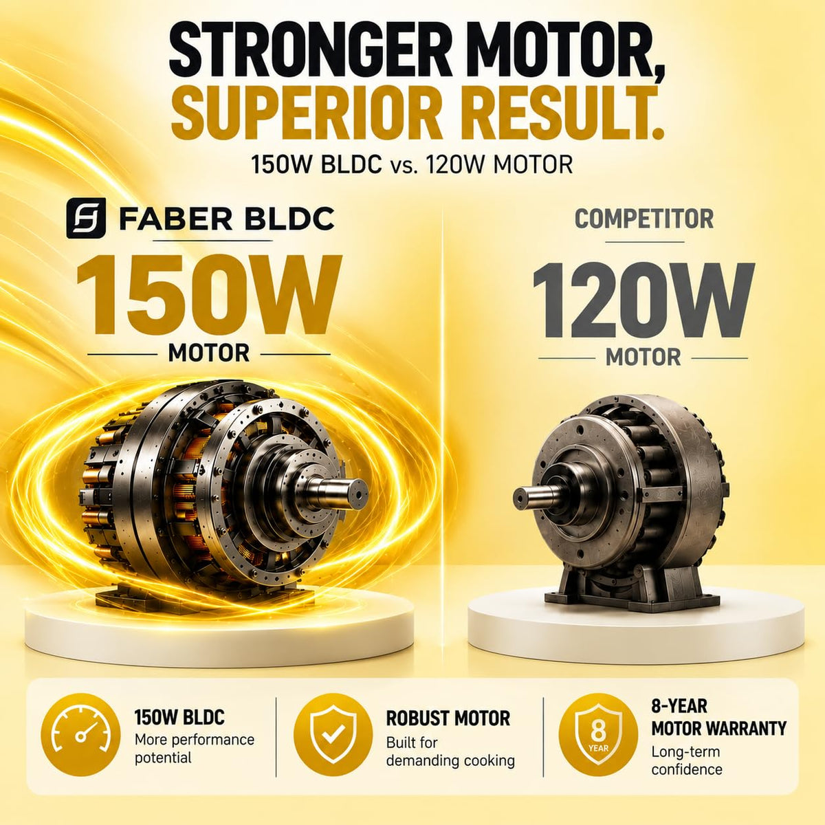 Faber Hood Trendy 60cm 1500 m³/hr BLDC Autoclean Slant Shape Chimney | Built In Oil Collector | Touch & Gesture Control 