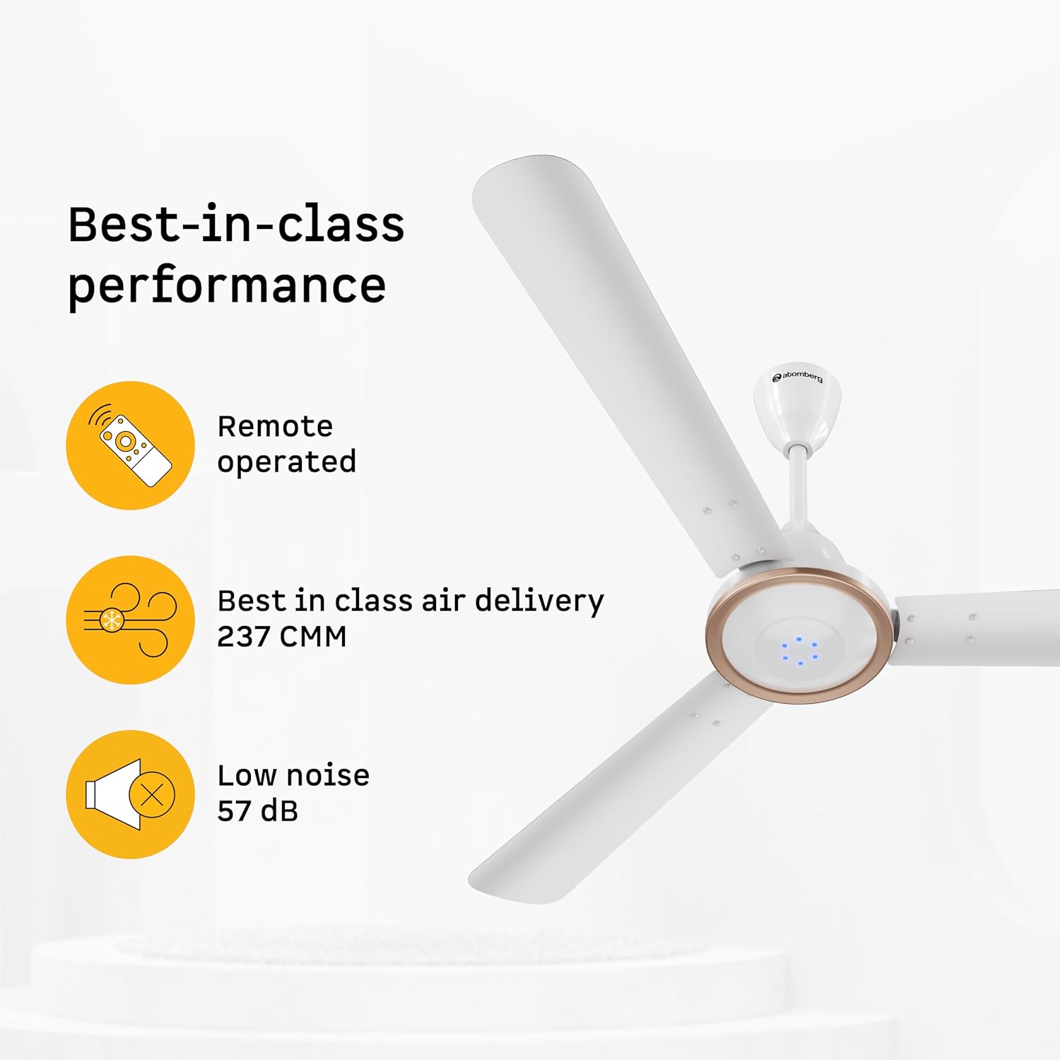 atomberg Erica Artesta 1200mm India's No.1 BLDC Ceiling Fan with Remote | BEE 5-star | Best Air Delivery | Newly Launched | Low noise | LED Speed Indicator | 3 Years Warranty| Gloss White