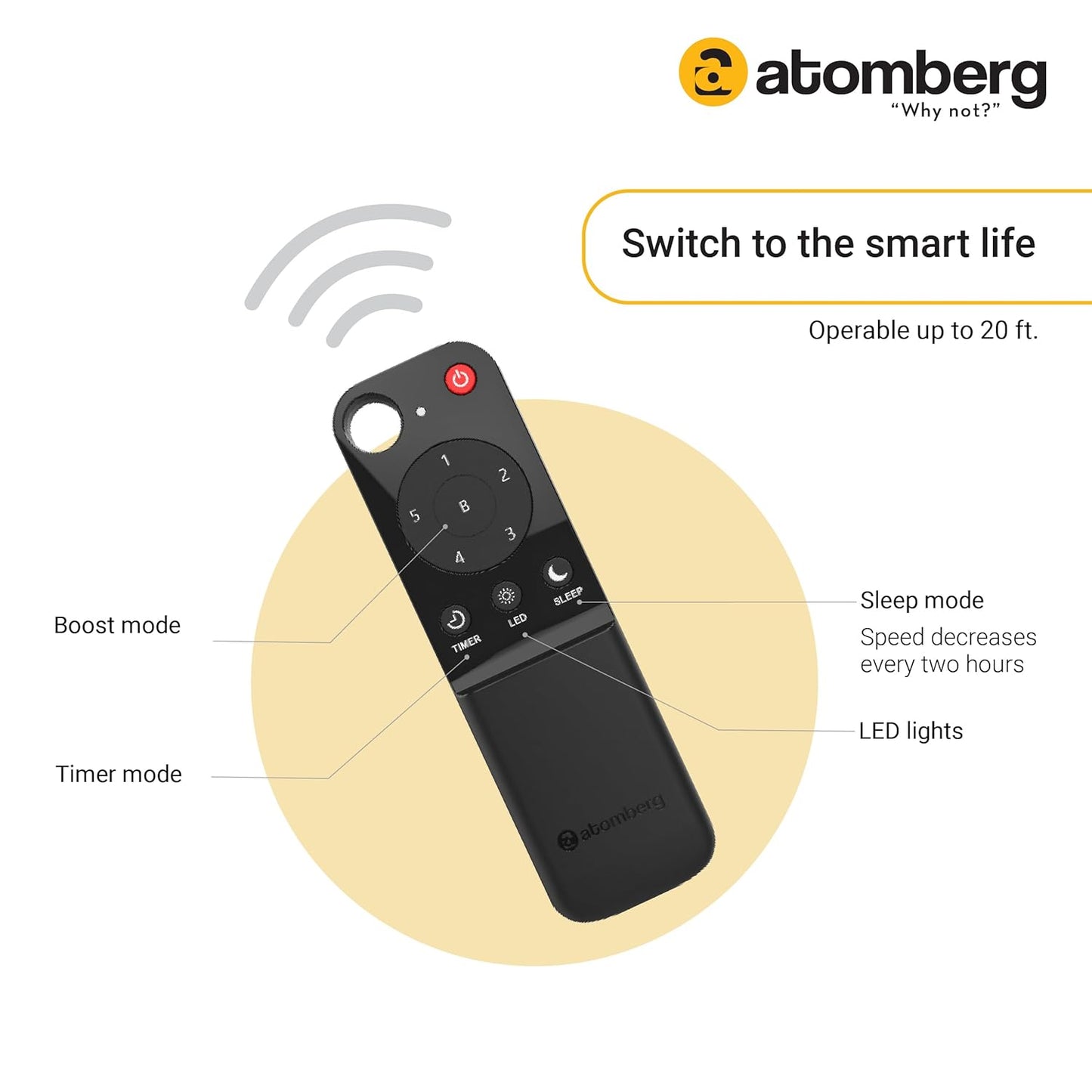 atomberg Ikano 1200mm BLDC Ceiling Fan with Remote Control | BEE 5 star Rated Energy Efficient Ceiling Fan | High Air Delivery with LED Indicators | 3 Year Warranty (Gloss Black)