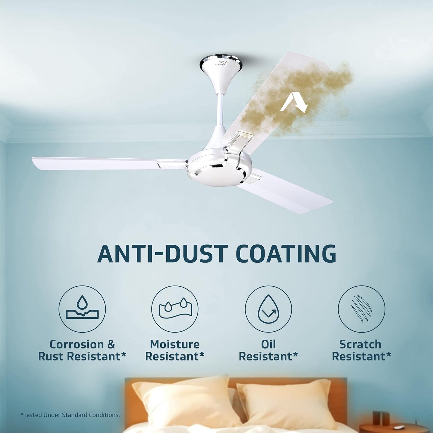 V-Guard Exado Pro AS High Speed Ceiling Fan For Home | BEE 1 Star Rating | 400 RPM | Dust Repellent Technology | Easy to Clean| (Pearl White Silver),1.2 Meter