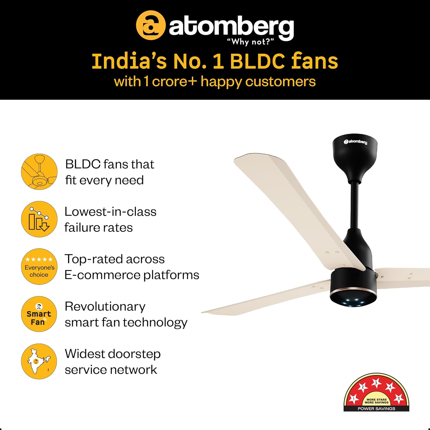 atomberg Renesa Halo Smart Alexa Enabled 1200mm BLDC Ceiling Fan with Remote |BEE 5 star | High Air Delivery | Low noise | LED Speed Indicator | Sleek Design | | 3 Year Warranty| SeaSand Ivory & Black