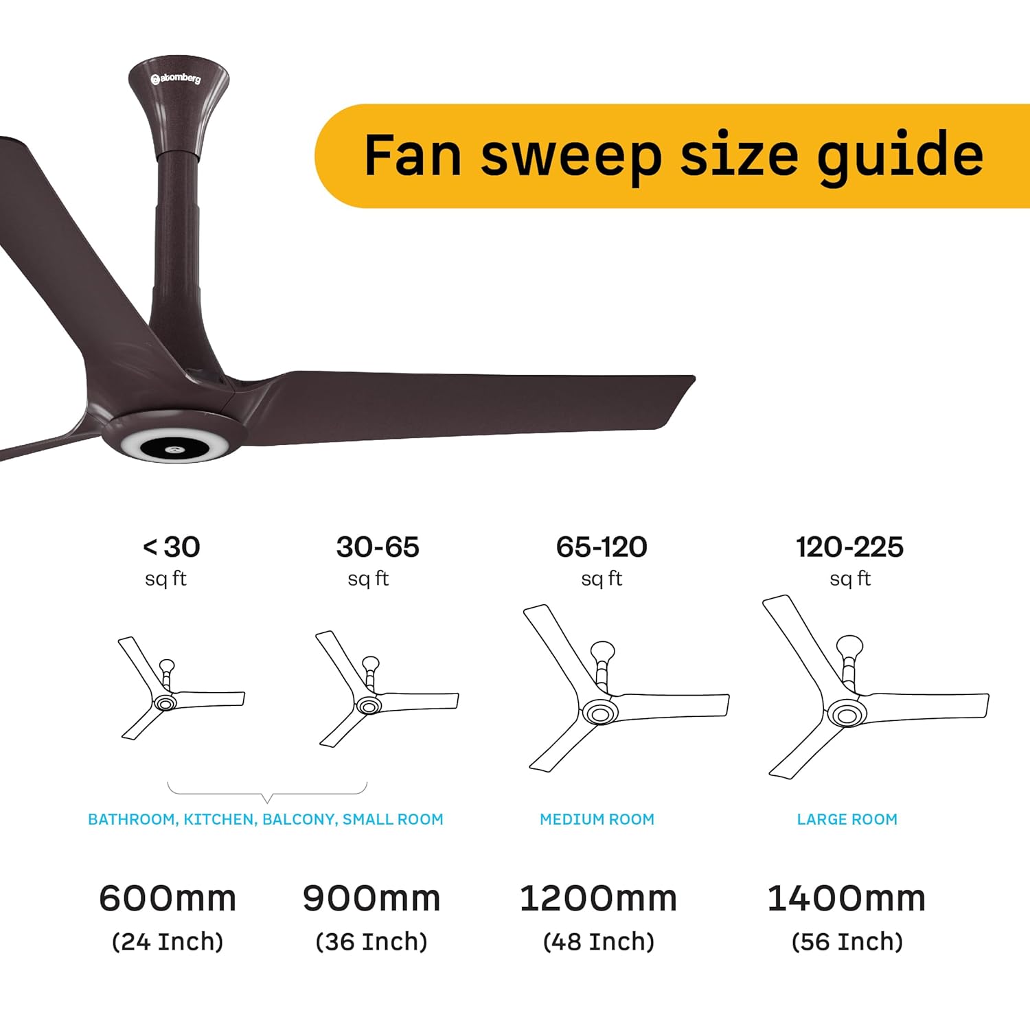 atomberg Aris Starlight BLDC Ceiling Fan 1200mm Best-in-class Air Delivery Smart IoT Remote Silent Operation LED Underlight | BEE 5star | 3 Year Warranty (Umber Brown)