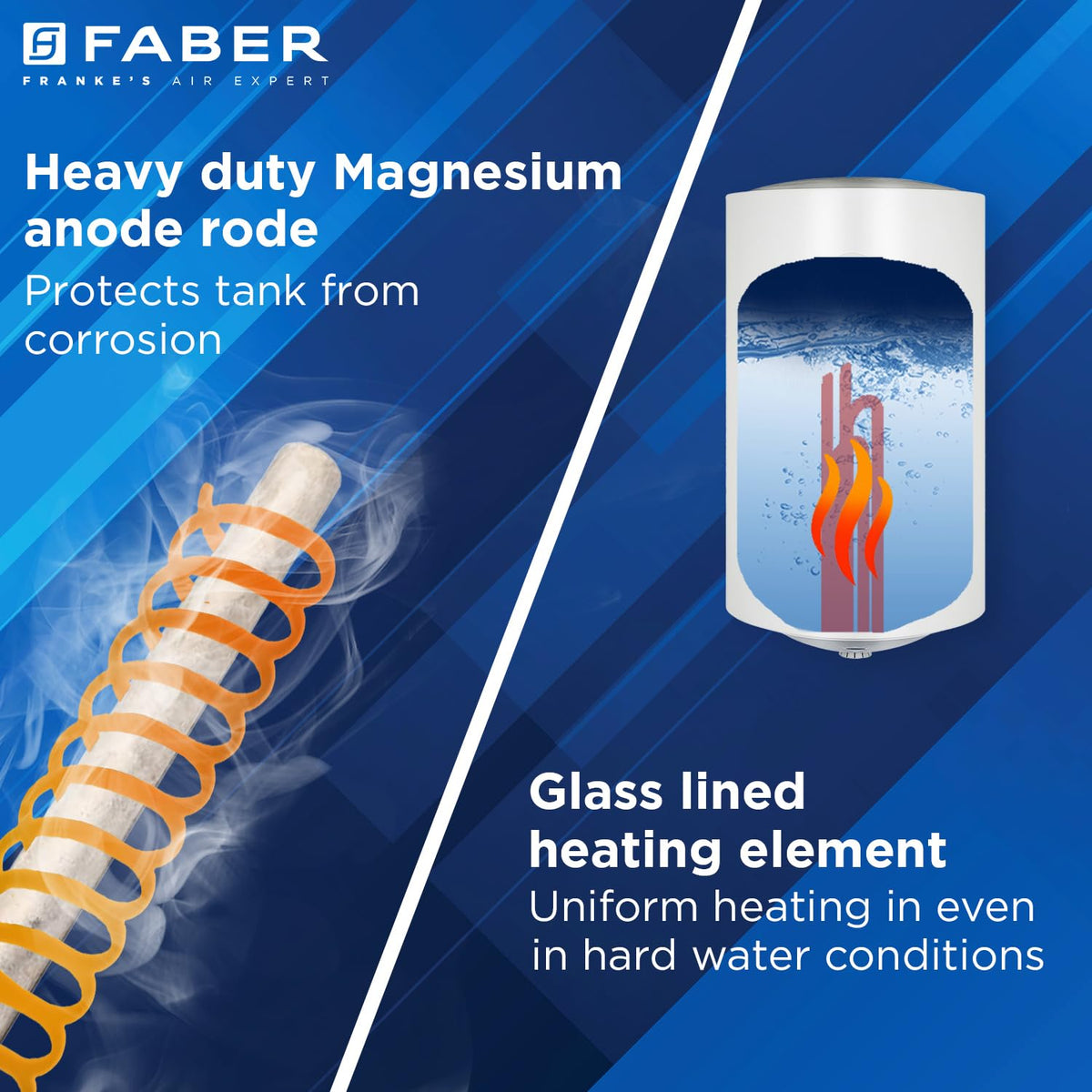 Faber Jazz Elite 35L Vertical Storage Water Geyser | Heating Indicator, 8 Bar Pressure, Titanium Glassline Coated Tank, 