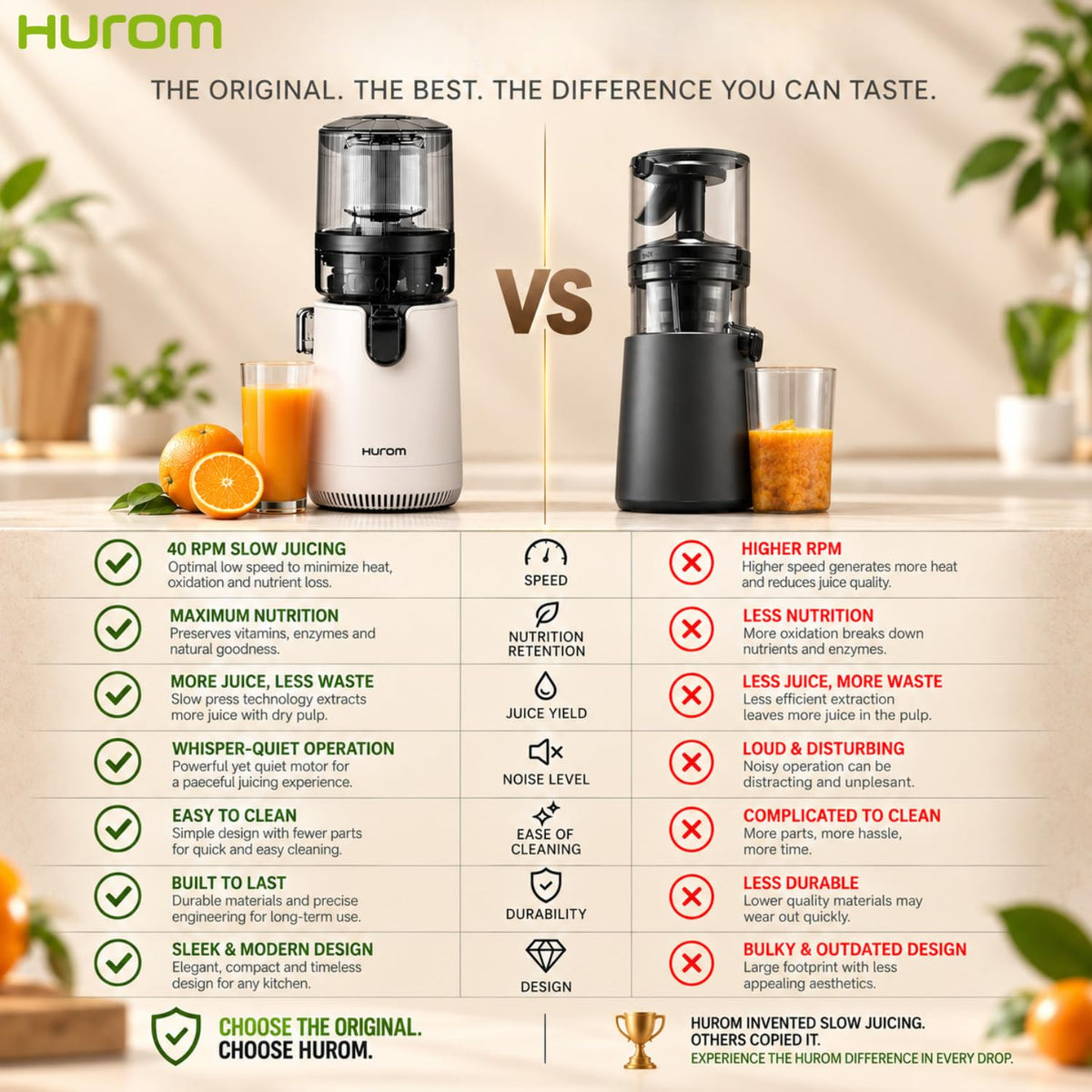 Hurom E50ST Cold Press Juicer for Home, Advanced Cold Press Technology for 20% More Juice, All-in-1 Juicer for Fruits, Vegetables, Nut Milk, World's No. 1 Slow Juicer Brand since 1974 (Mushroom White)