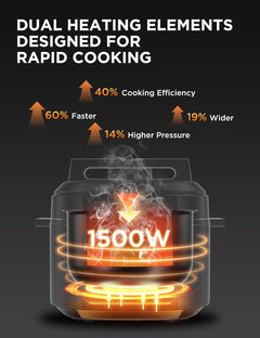 Midea WideMax Electric Pressure Cooker, 12 in 1, 6.5 L, 12 Preset, Multifunctional, Programmable Saver Pan, Rice Cooker, Steamer Pan, Springpan, Cake,