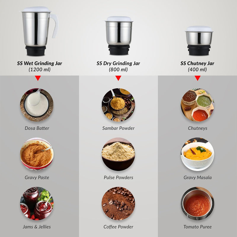 Prestige 500W Nexus Mixer Grinder with 3 Stainless Steel jars|1200ml Wet Jar,800ml dry jar, 400ml chutney jar|3 Super-efficient Blades|3 motor setting|Sturdy Handles |2 Yrs Warranty|White & Rose Gold