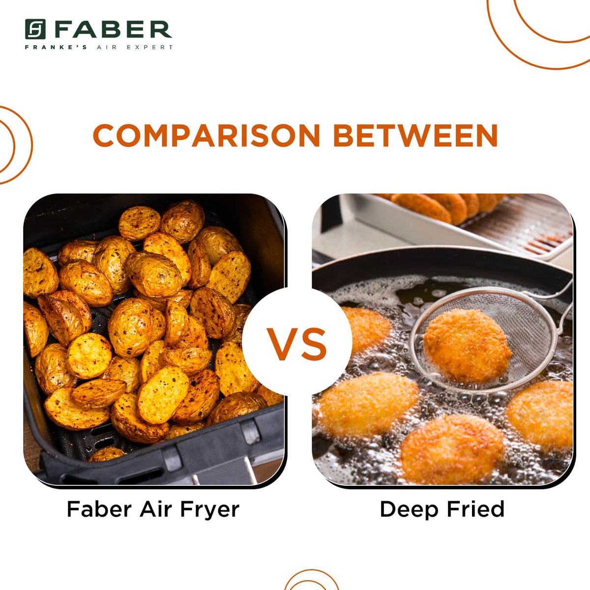 Faber 6 liter 1500W Air Fryer|Fry, Bake, Roast, Toast, Defrost, Grill & Reheat|360° Rapid Air Cooking, 85% Less Oil|Temp