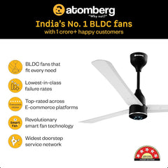 atomberg Renesa Halo Smart Alexa Enabled 1200mm BLDC Ceiling Fan with Remote | BEE 5 star | High Air Delivery | Low noise | LED Speed Indicator | Sleek Design | | 3 Year Warranty| Gloss White & Black