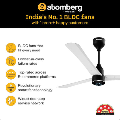 atomberg Renesa Halo Smart Alexa Enabled 1200mm BLDC Ceiling Fan with Remote | BEE 5 star | High Air Delivery | Low noise | LED Speed Indicator | Sleek Design | | 3 Year Warranty| Gloss White & Black