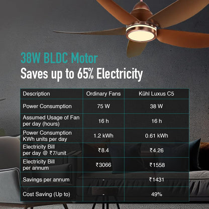 KUHL Luxus C5 1320mm Stylish 65% Power Saving BLDC Ceiling Fan with Remote|Night & Down Light|29W|BEE 5 Rated & ISI Marked|Low Noise|IoT –Operate via Mobile & Alexa|Reverse Mode|FreeInstallation|Brown