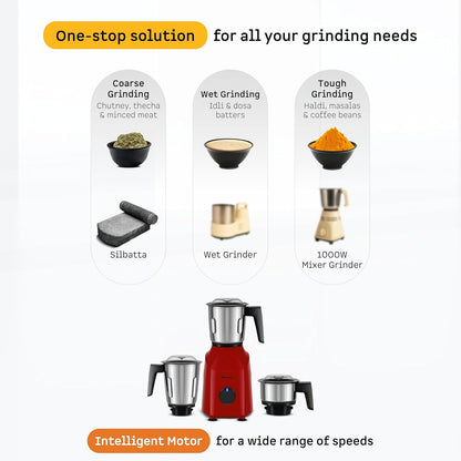 Atomberg Xiana 750 Watt Mixer Grinder | 3 Multipurpose Stainless Steel Jars | Coarse Mode for Silbatta-like Textures | Powerful Intelligent Motor | Easy Fault LED Indication | Fiery Red