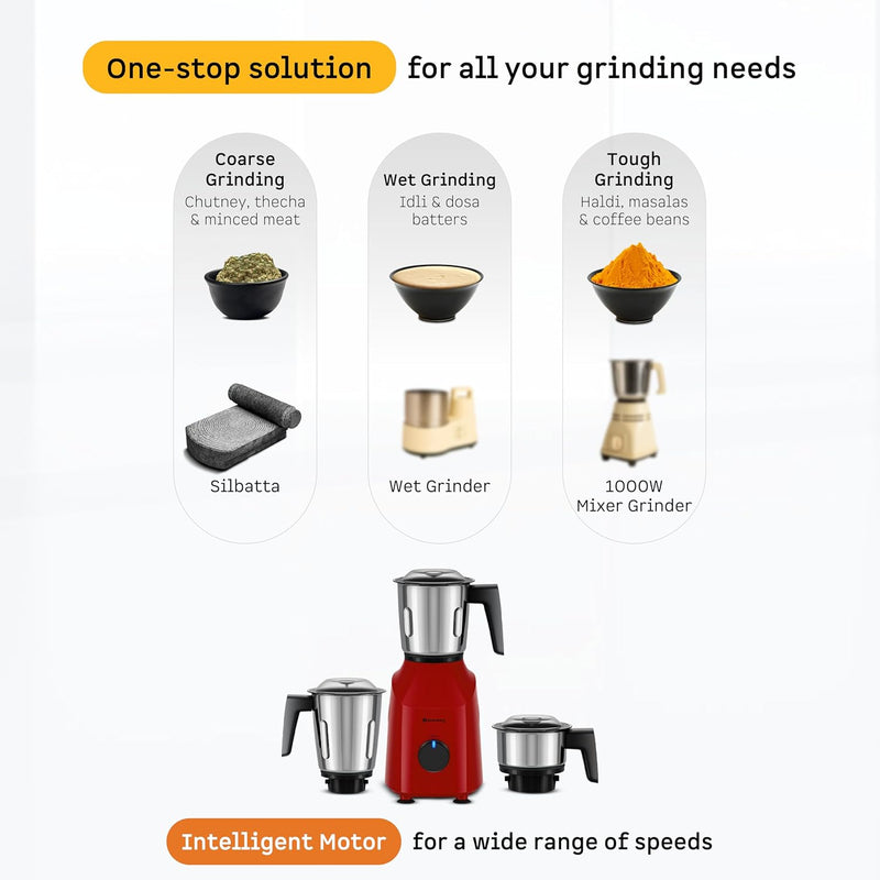 Atomberg Xiana 750 Watt Mixer Grinder | 3 Multipurpose Stainless Steel Jars | Coarse Mode for Silbatta-like Textures | Powerful Intelligent Motor | Easy Fault LED Indication | Fiery Red
