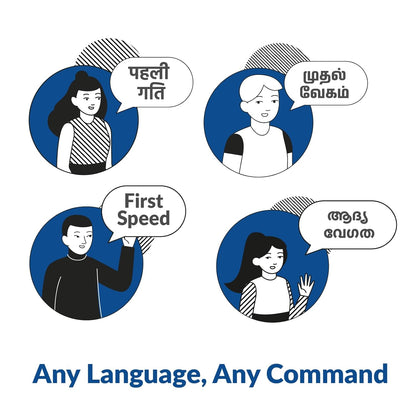 Superfan SupermyQ 1200mm BLDC Ceiling Fan for Home| India's 1'st BLDC fan| Direct Voice Command |Wi-Fi Connectivity | 5 Year Warranty (Onyx Blush)