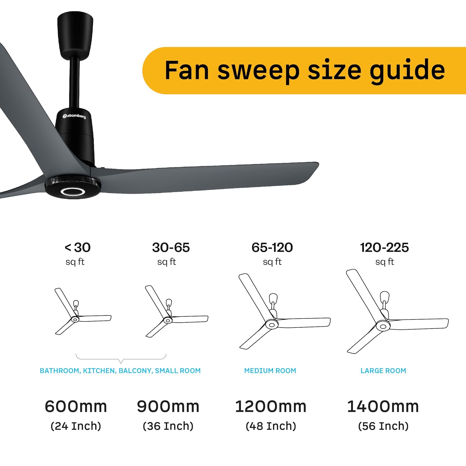 atomberg Aris Contour Smart 1200mm Voice Controlled BLDC Ceiling Fan with Remote |BEE 5 star|Best-in-class Air Flow |Silent Operation| Designer Fan | Free Installation | 5 Year Warranty | Regent Grey