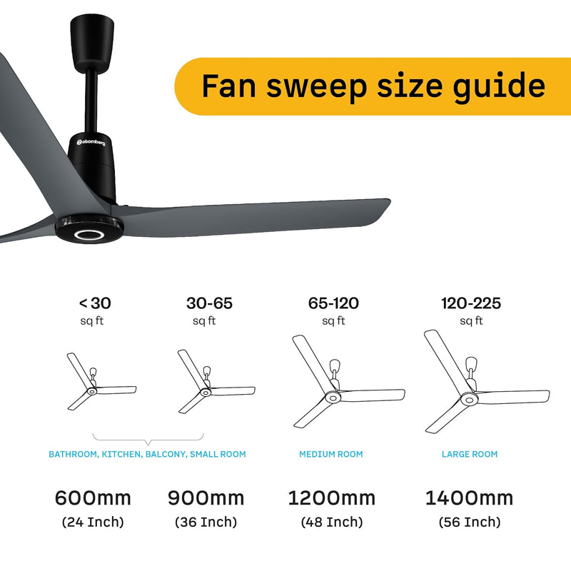 atomberg Aris Contour Smart 1200mm Voice Controlled BLDC Ceiling Fan with Remote |BEE 5 star|Best-in-class Air Flow |Silent Operation| Designer Fan | Free Installation | 5 Year Warranty | Regent Grey