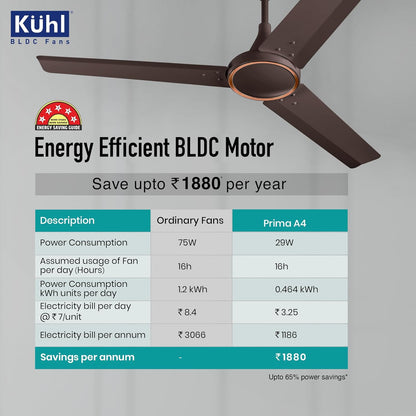 KUHL Prima A4 1200 mm BLDC 65% Power Saving BLDC Ceiling Fan With Remote | BEE 5 Star Rated & ISI Marked | High Air Flow | 5 Year Warranty | Espresso Brown