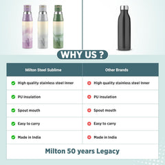 Steel Sublime Insulated Water Bottle (Milton)