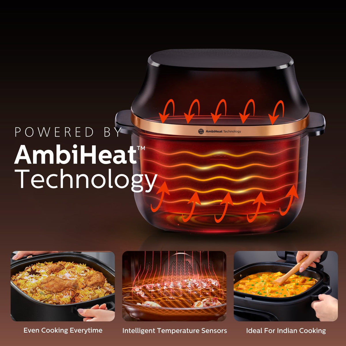 Philips Smartchoice OneChef 6L Smart All in One Device, 100% Food Safe