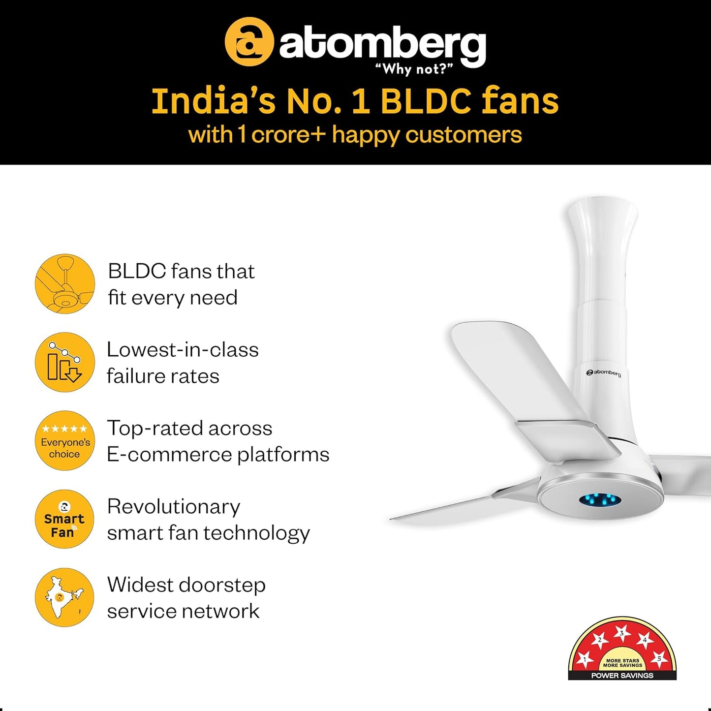 atomberg Studio+ 950mm BLDC Ceiling Fan with Remote Control | BEE 5-star Energy Efficient | New Blade Design | High Air Delivery | LED Speed Indicator | Low noise | 3 Year Warranty (Marble White)
