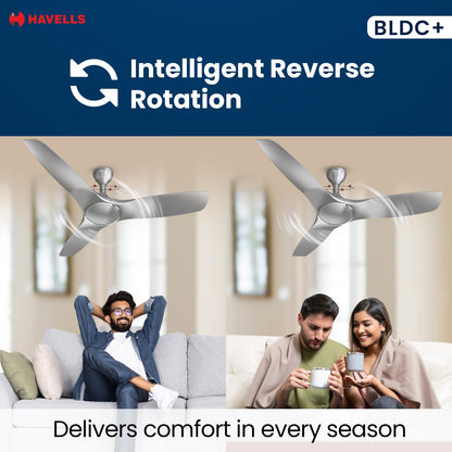 Havells 1200mm Stealth Air BLDC Motor Ceiling Fan | Remote Controlled, High Air Delivery Fan | 5 Star Rated, Upto 60% Energy Saving, 2 Year Brand Warranty | (Pack of 1, Slate)