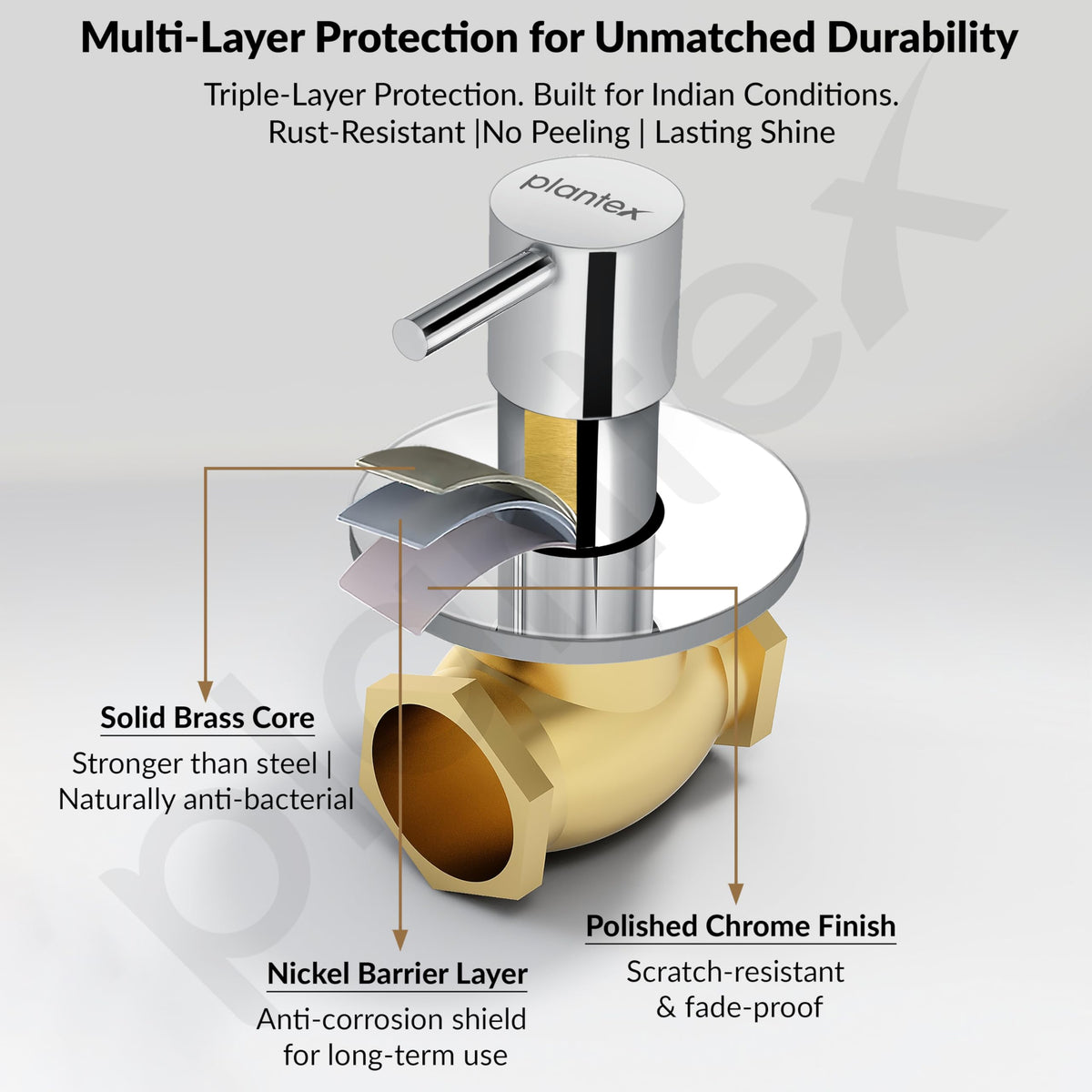 Plantex 25 mm Pure Brass Flush Valve with Teflon Tape & Brass Wall Flange for Commercial & Residential Use-7 Year Warranty (ICO-920-Chrome)-5