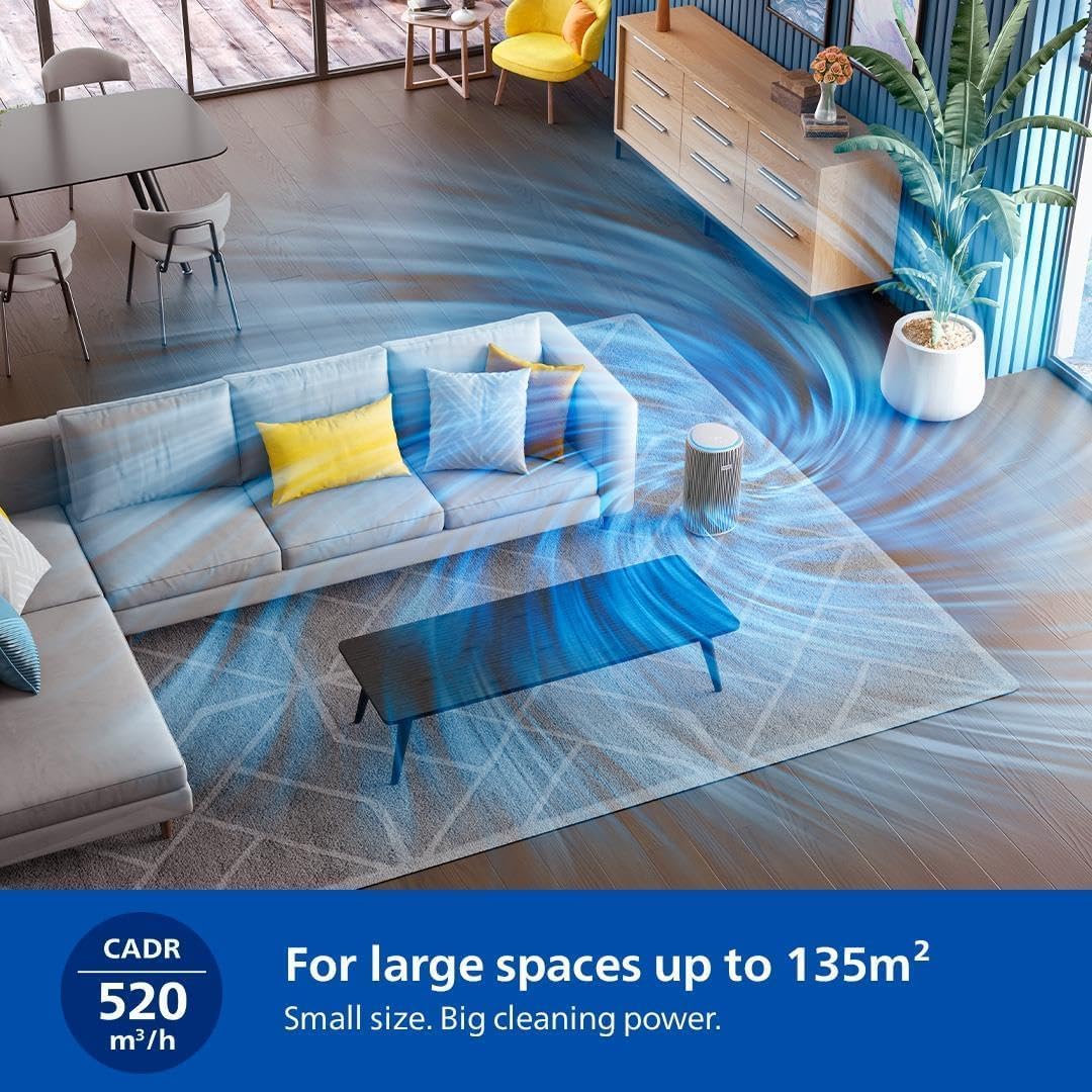 Philips AC3220/60 Smart Air Purifier for Home with CADR of 520 m³/h and Covers upto 600 sq.ft