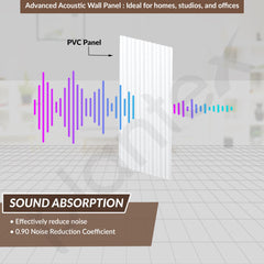 Plantex PVC Wall Panel/Louvers Panel for Wall/3d wall Panel for Interior Wall Decor/Eco-Friendly Fluted Panel for Wall/- Pack of 7, Covers - 70 Sq. Ft (White Texture-12 Inch x 10 Ft)-4