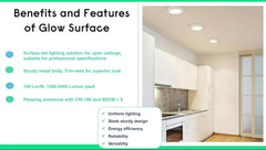 Philips LED Glow Surface Downlight Metal Body, Trim Less Sleek and Energy-efficient Surface Mount Light (4000K - Natural White, B0FLQ5P3D3)