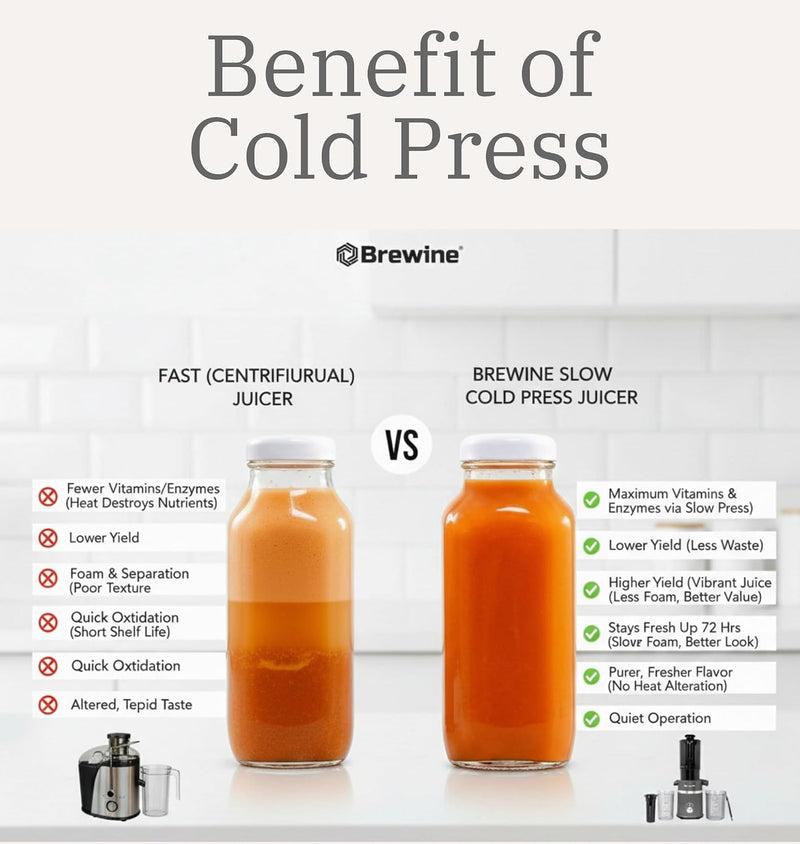 Brewine Cold Press Slow Juicer | 60 RPM High Nutrition Extraction | Wide Feeder | Reverse Function | Easy Clean Design | For Fruits & Vegetables