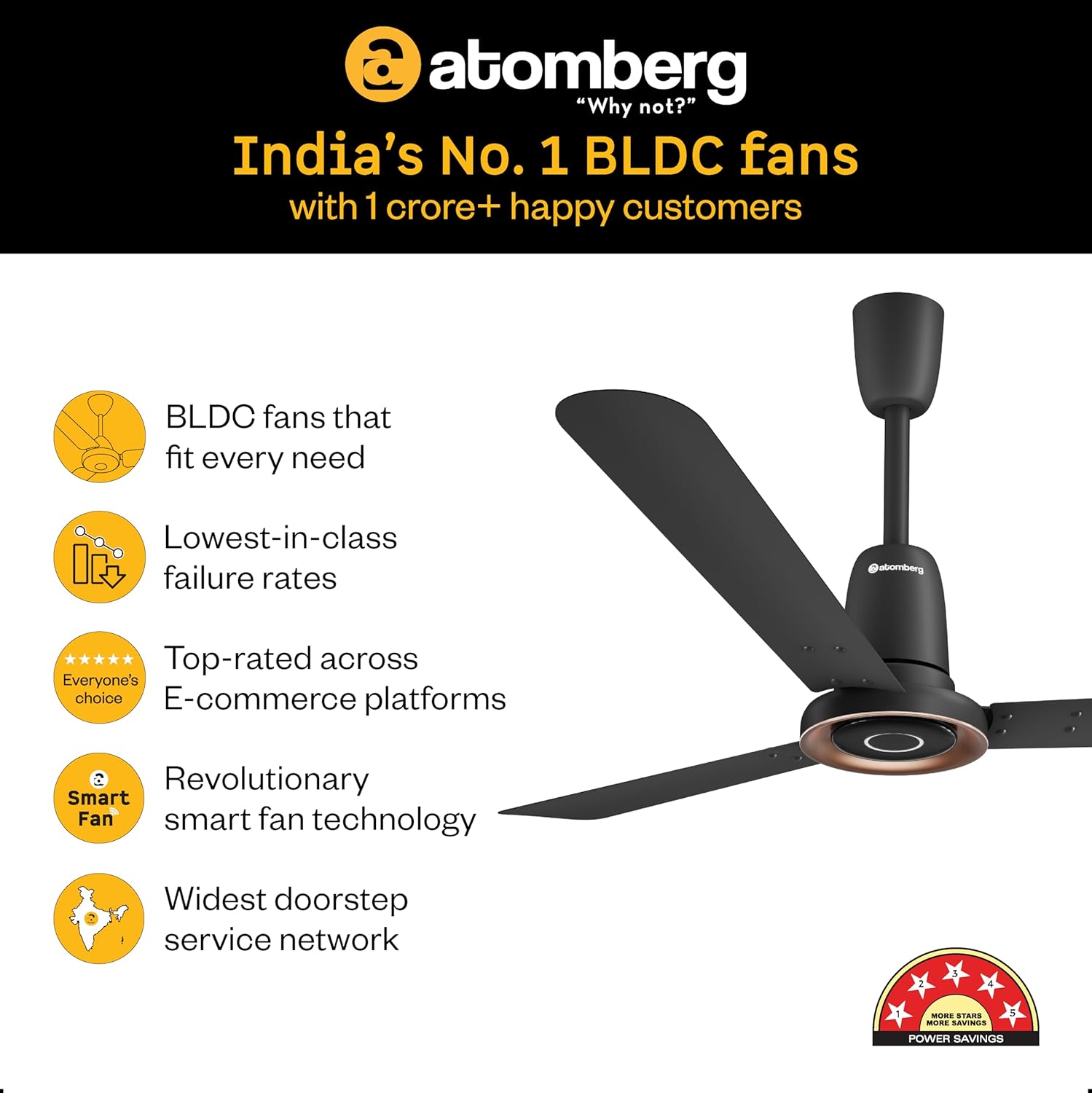 atomberg Studio Nexus 1200mm BLDC Ceiling Fan with IoT & Remote Control | BEE 5-star | New Blade Design | High Air Delivery with Moonbeam Light | Low noise | 5 Year Warranty | Midnight Black