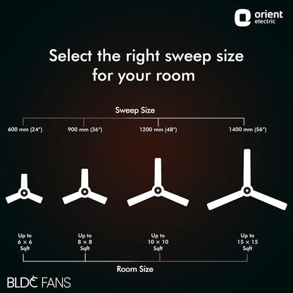 Orient Electric 1200 mm Hector Deco| Ceiling fan with Remote| Decorative ceiling fan with stylish ring & trims| Saves up to 50% on electricity bills| 5 years warranty BLDC ceiling fan| White
