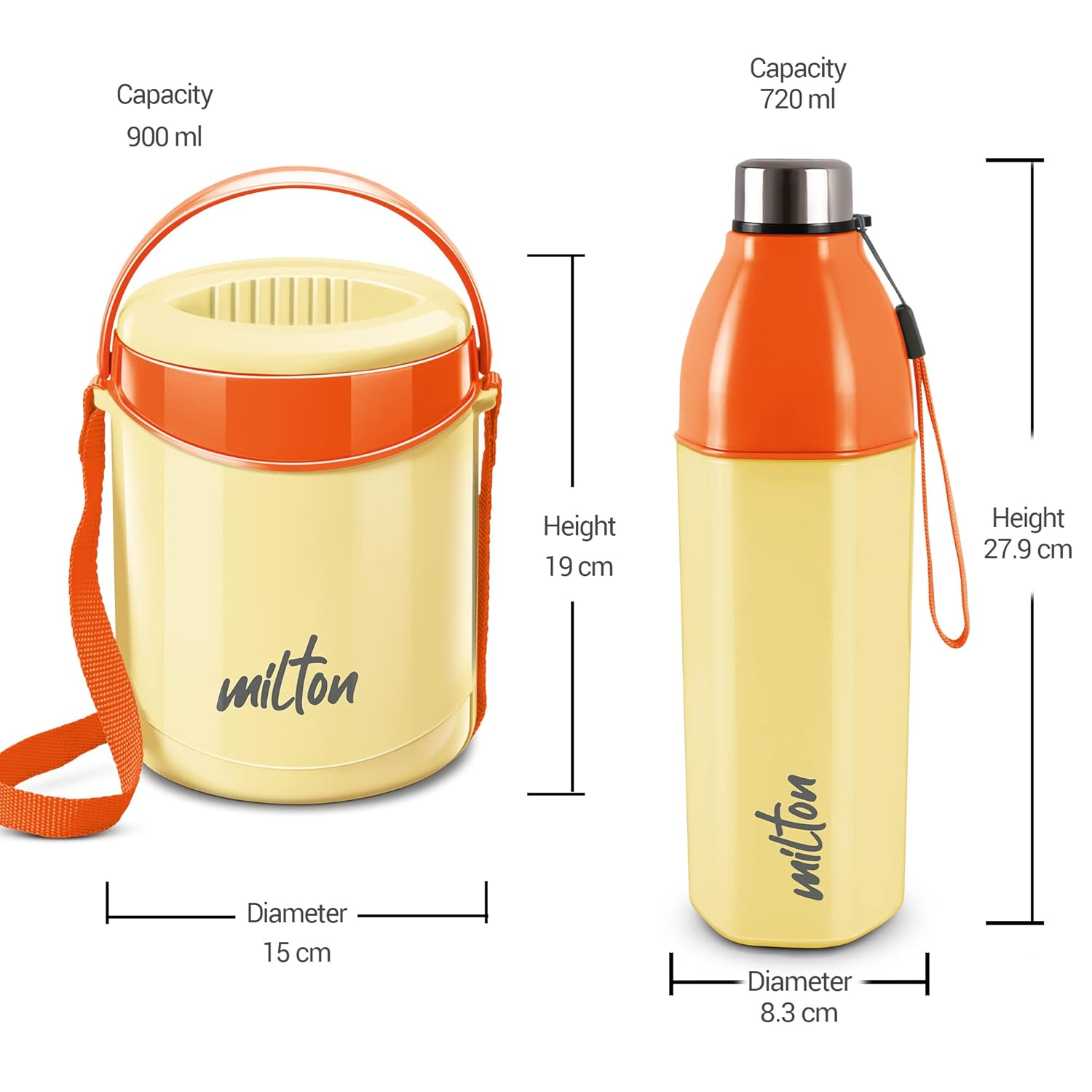 Essential Gift Set (Miton)