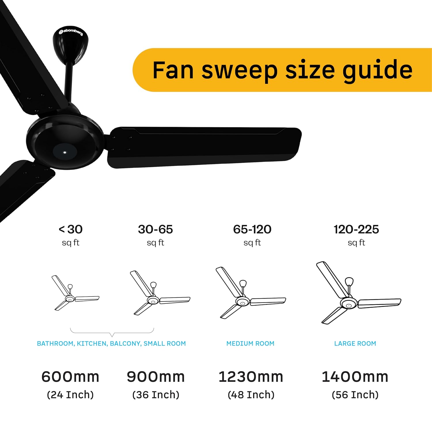 atomberg Ameza 1200mm Timeless BLDC Ceiling Fan with Remote|BEE 5 star|High Air Delivery|LED Speed Indicator|Low Noise|Timeless Design with Power Saving|2 Year Warranty|Gloss Black