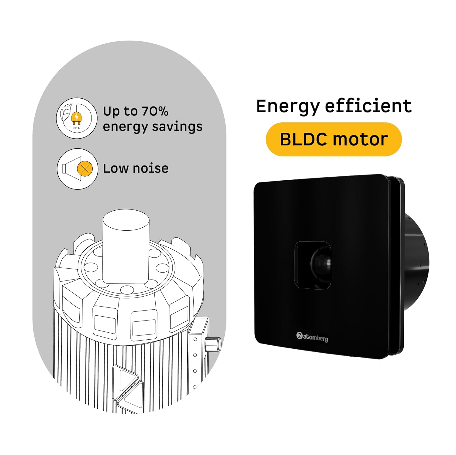 atomberg Studio+ Exhaust 6 Inches | Suitable for Bathroom, Kitchen | BLDC Motor | Easy to Clean | 2 Year Warranty (Gloss Black)