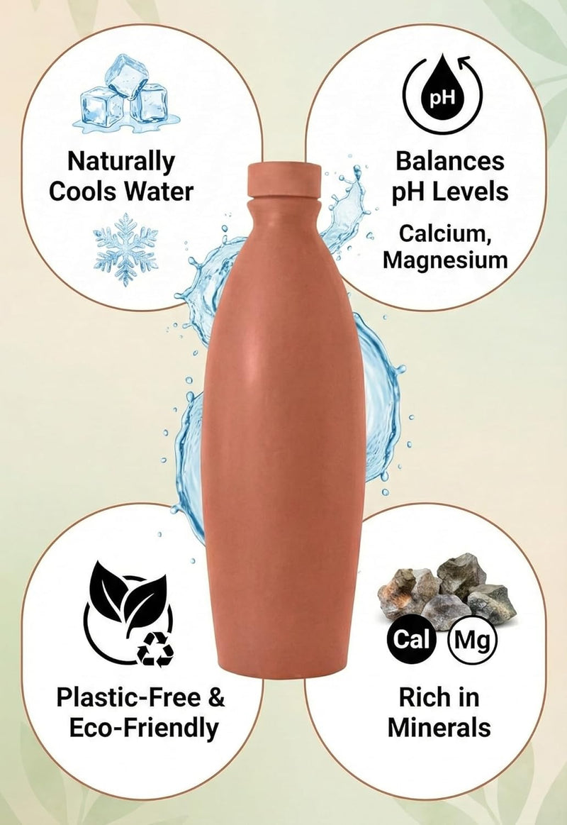 Bindian Handcrafted Terracotta Water Bottle, Natural Clay Mitti Bottle with pH Balancing, Mineral Rich Calcium Magnesium, Plastic-Free Traditional Surahi