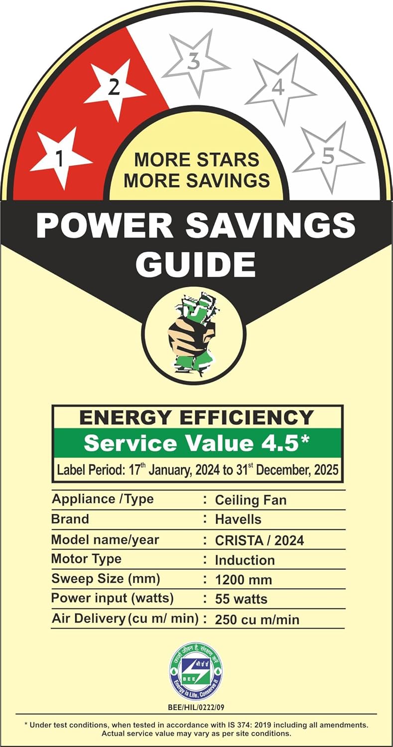 Havells 1200mm Crista Bldc Motor Ceiling Fan|Premium Finish With Rf Remote,100% Copper,Upto 60% Energy Saving|Low Noise: 55Db,2 Year Warranty,Dust Resistant|(Pack Of 1,Champagne Cola),4 stars