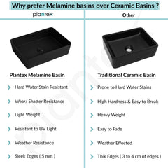 Plantex Melamine Wash Basin/Black Washbasin/Counter Top basin for Bathroom/Restaurants/Office (Black, 18 x 13 x 4.5 Inch)-5