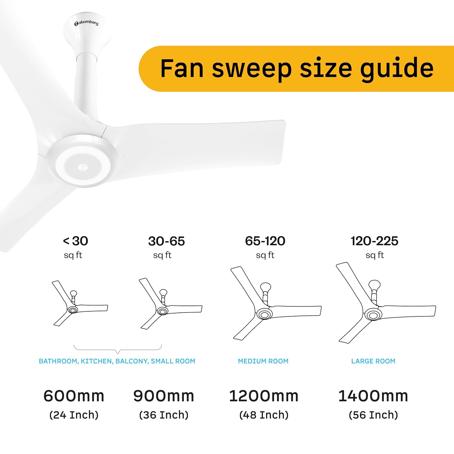 atomberg Aris Starlight BLDC Ceiling Fan 900mm Best-in-class Air Delivery Smart IoT Remote Silent Operation LED Underlight | BEE 5star | 3 Year Warranty Stellar Black (Marble White)