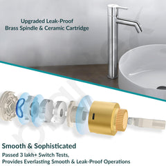 Plantex Pure Brass Pillar Tap for Wash Basin/High Neck Tap for Basin with Teflon Tape-7 Year Warranty by Plantex (ORE-1422, Chrome)-4