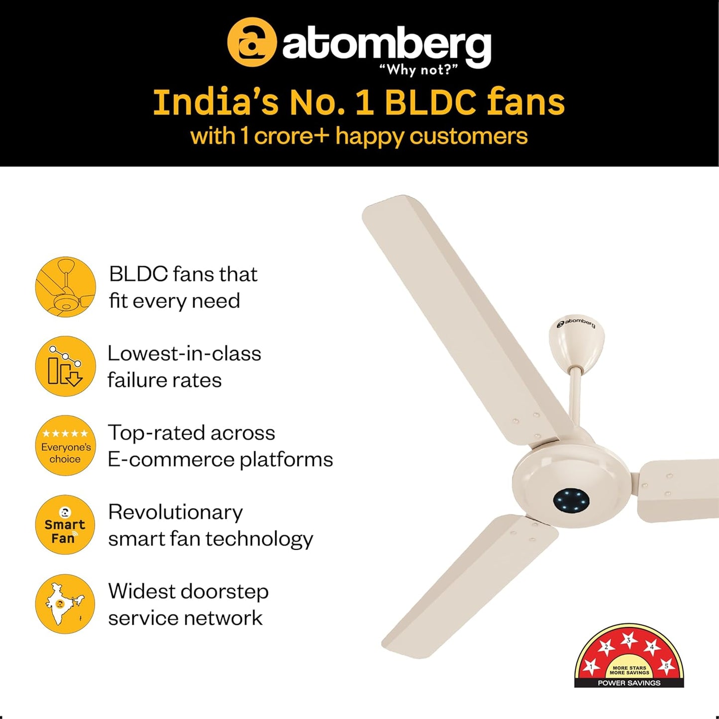atomberg Ikano 1200mm BLDC Ceiling Fan with Remote | BEE 5 star | High Air Delivery | LED Speed Indicator | Low Noise | Timeless Design with Power Saving | 3 Year Warranty (Seasand Ivory)